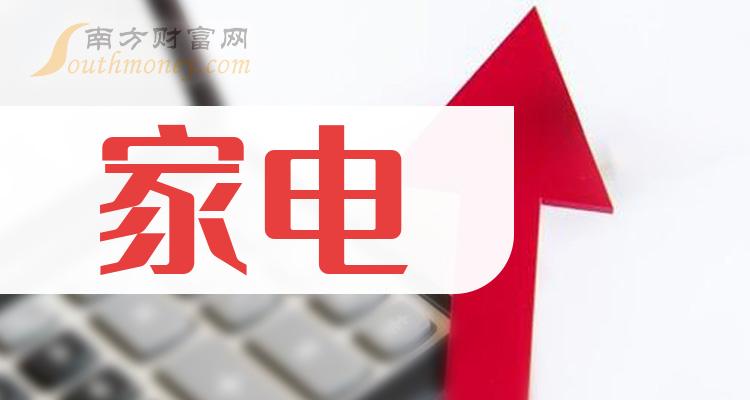 毅昌科技：2024年第一季度净利润约5394万元，同比增加401.2%