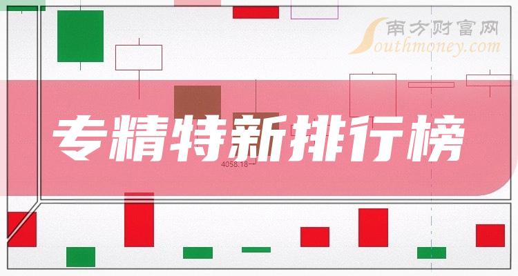 联科科技：2024年第一季度净利润约5515万元，同比增加214.55%