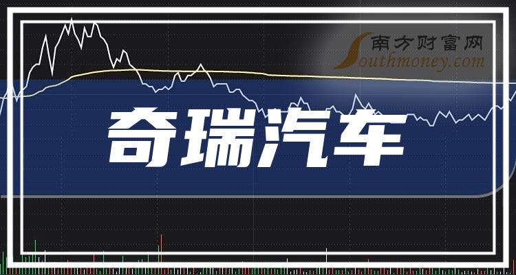 毅昌科技：2024年第一季度净利润约5394万元，同比增加401.2%