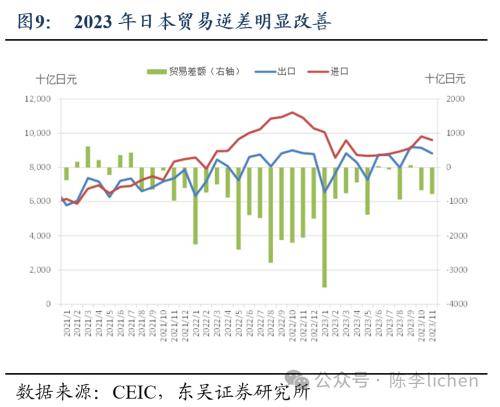 东吴证券给予瀚蓝环境买入评级