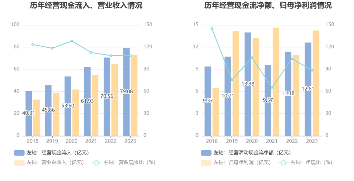 保险业薪酬指南：中国平安高管夺冠，其他几家表现如何？