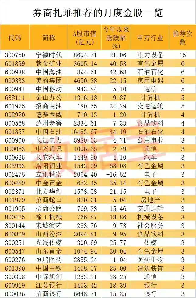 *ST佳沃：公司2023年财务数据经审计机构审计后已于2024年3月13日披露