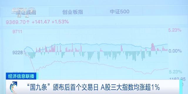 监管一线把好“入口关” 部分拟IPO企业签署承诺书