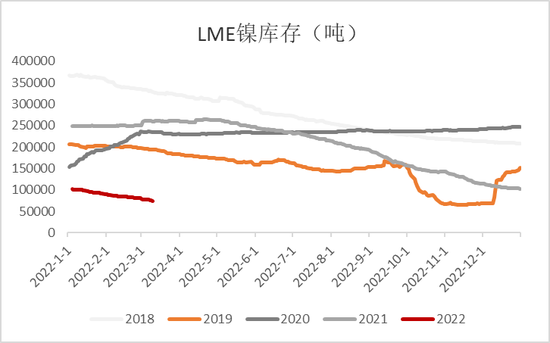 （2024年4月17日）今日沪镍期货和伦镍最新价格查询