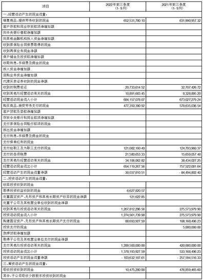 优利德：4月18日召开董事会会议