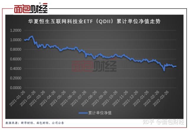 上银基金每天都要向上鸭|听说最近回本的基民，都准备赎回了？