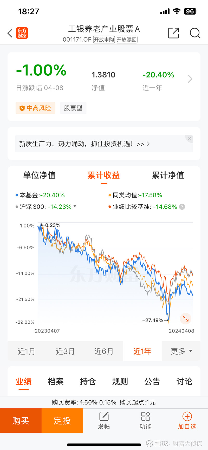 上银基金每天都要向上鸭|听说最近回本的基民，都准备赎回了？