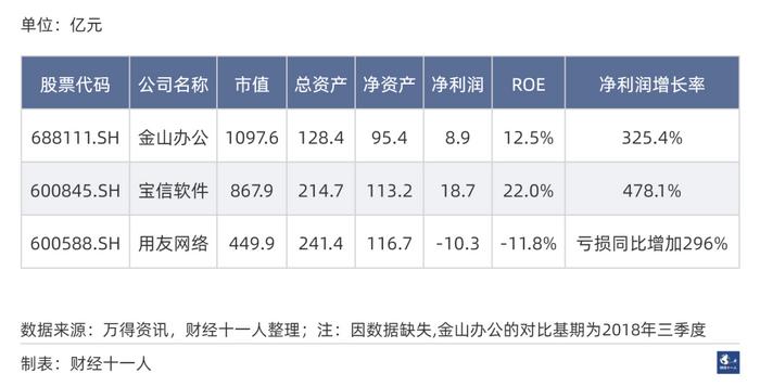 和邦生物：2024年第一季度净利润约2979万元