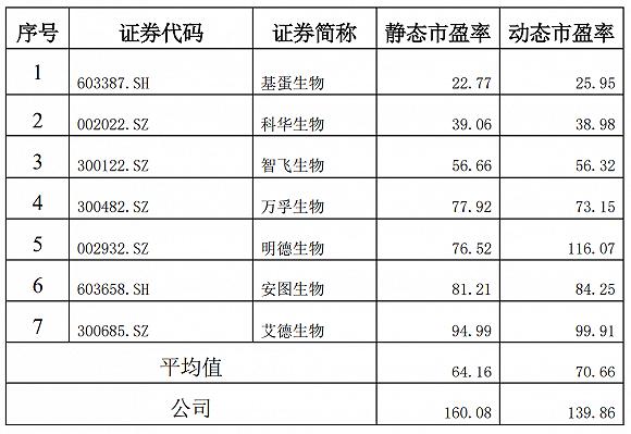 西南证券给予玉马遮阳持有评级