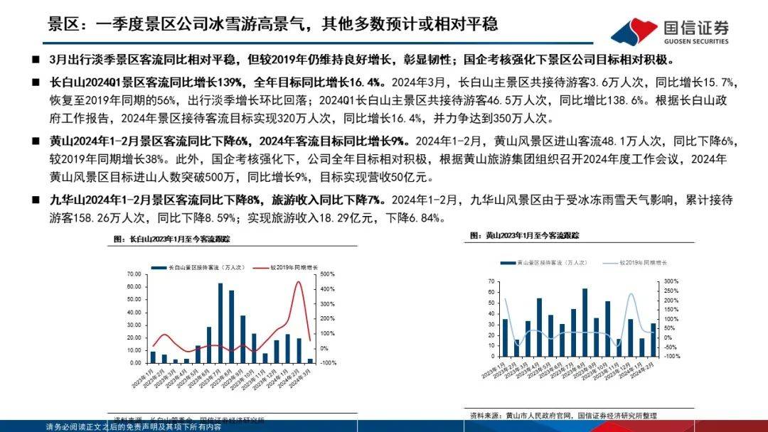 中邮证券给予博雅生物买入评级，一季度业绩符合预期，全年采浆量有望加速提升