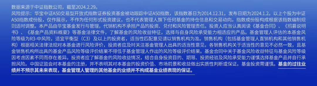 超百亿增量资金来了！首批中证A50ETF全部结募