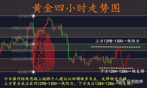 黄金价格高位震荡 消费者心态发生变化