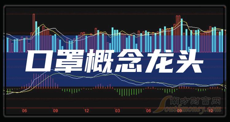 亚玛顿2023年实现营收36.28亿元 同比增长14.52%