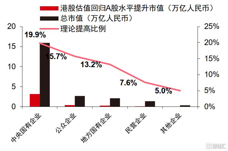 A股分红呈现三大趋势 积极回报股东提振股价