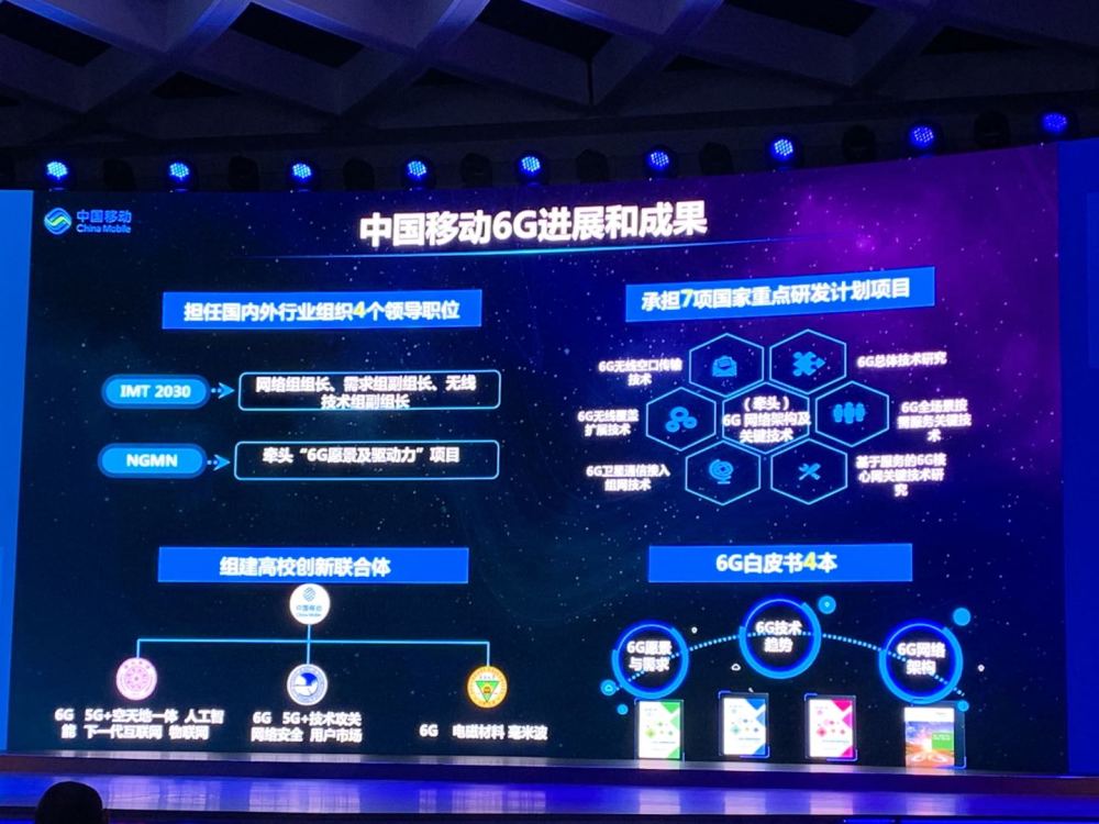 6G技术进入发展窗口期 加强国际合作打造全球统一6G标准