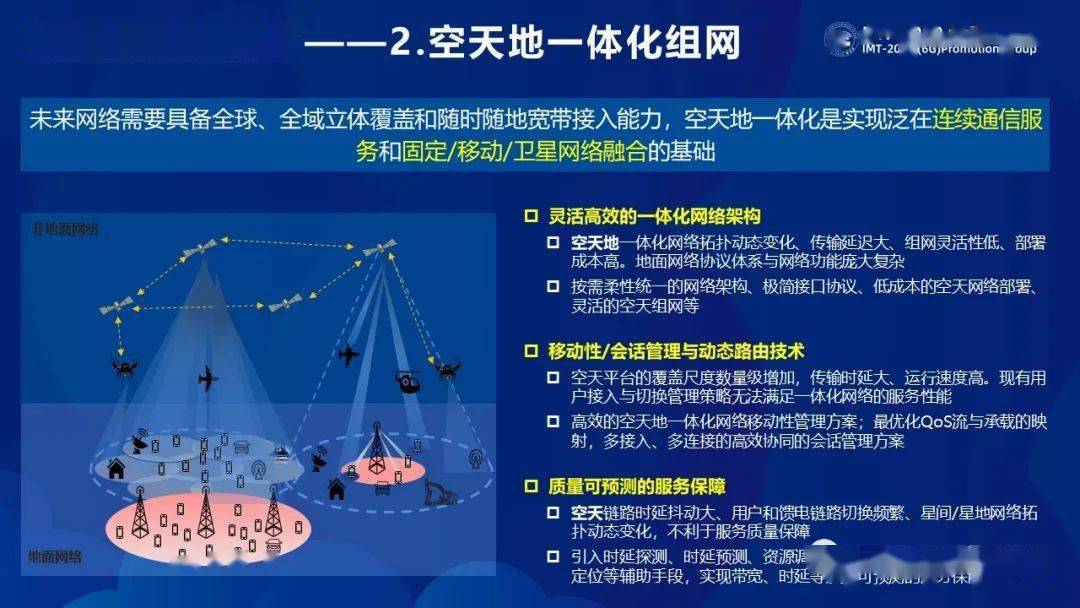 6G技术进入发展窗口期 加强国际合作打造全球统一6G标准