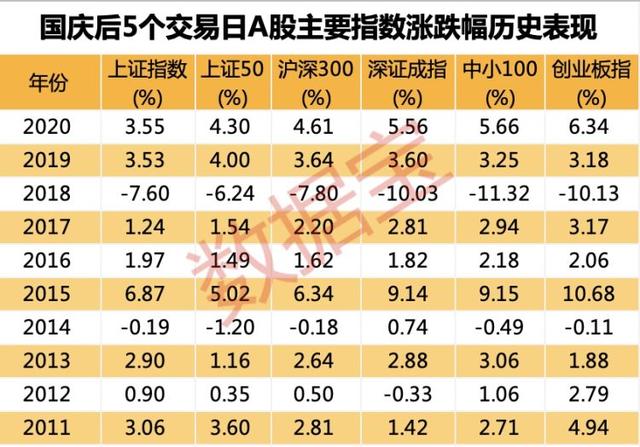 券商今日金股：17份研报力推一股（名单）