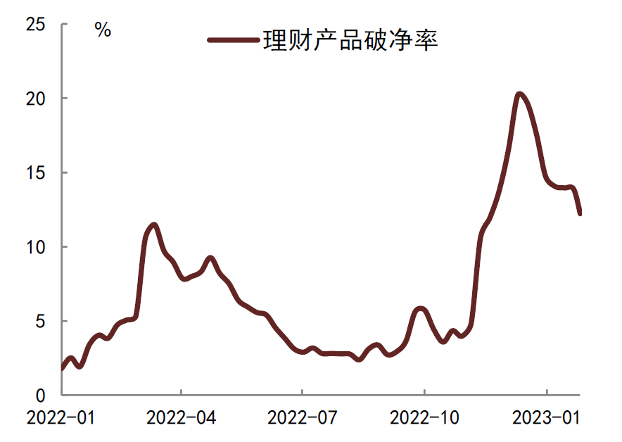 新潮能源(600777.SH)：2023年归母净利润25.96亿元