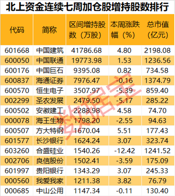 500亿大基金敲定，拟投向这类股票！两部门最新发文，储能板块迎利好，多只绩优股超跌