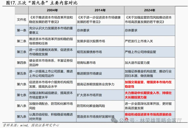 一年两次“红包雨”！五大行亮出中期分红计划 股东现金流有望得到改善