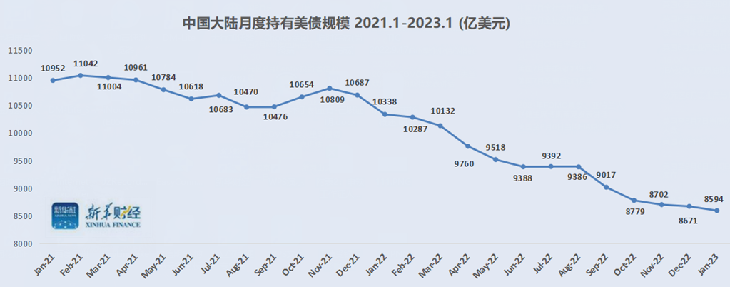 国民信托发布2023年年报 营收、净利润双增长