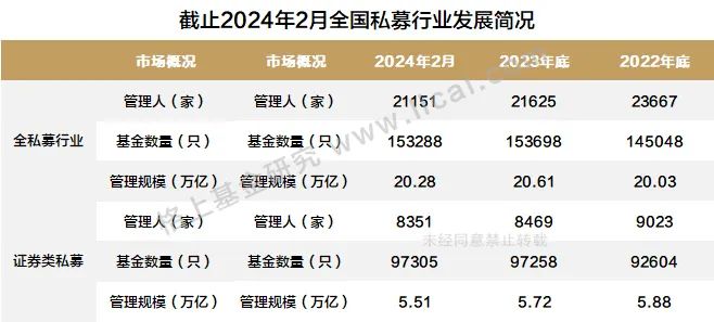 兴业基金：多数国际机构上调中国经济增长预期，关注兴业沪深300ETF（510370）及联接基金投资机会