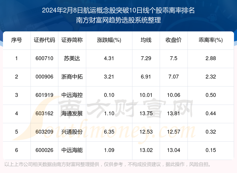 2024年5月1日天水盘螺价格行情今日报价查询