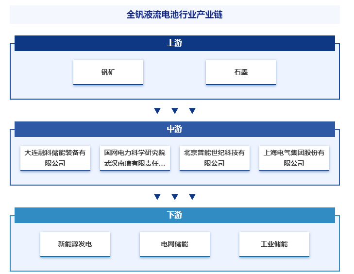 金隅集团获得发明专利授权：“一种基于快速SCR反应的钒基脱硝催化剂及其制备和应用”