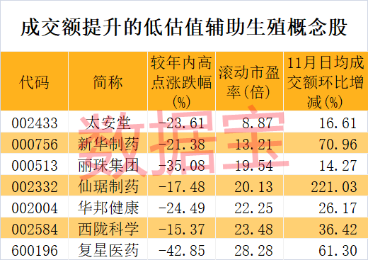 一季度A股上市险企净利整体下滑9.16% 加强资产负债管理成为“关键词”