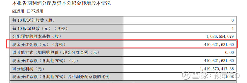 上市券商首份年报出炉！净利增三成，计划分红2.55亿