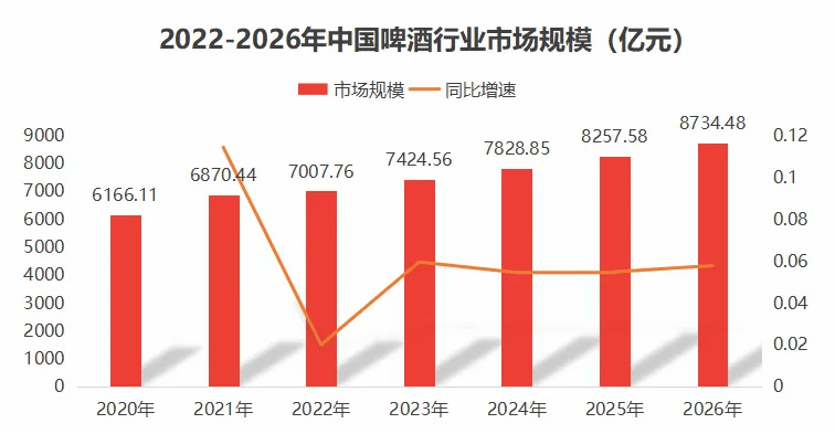 又见重量级产品！10家基金公司集体上报，什么信号？