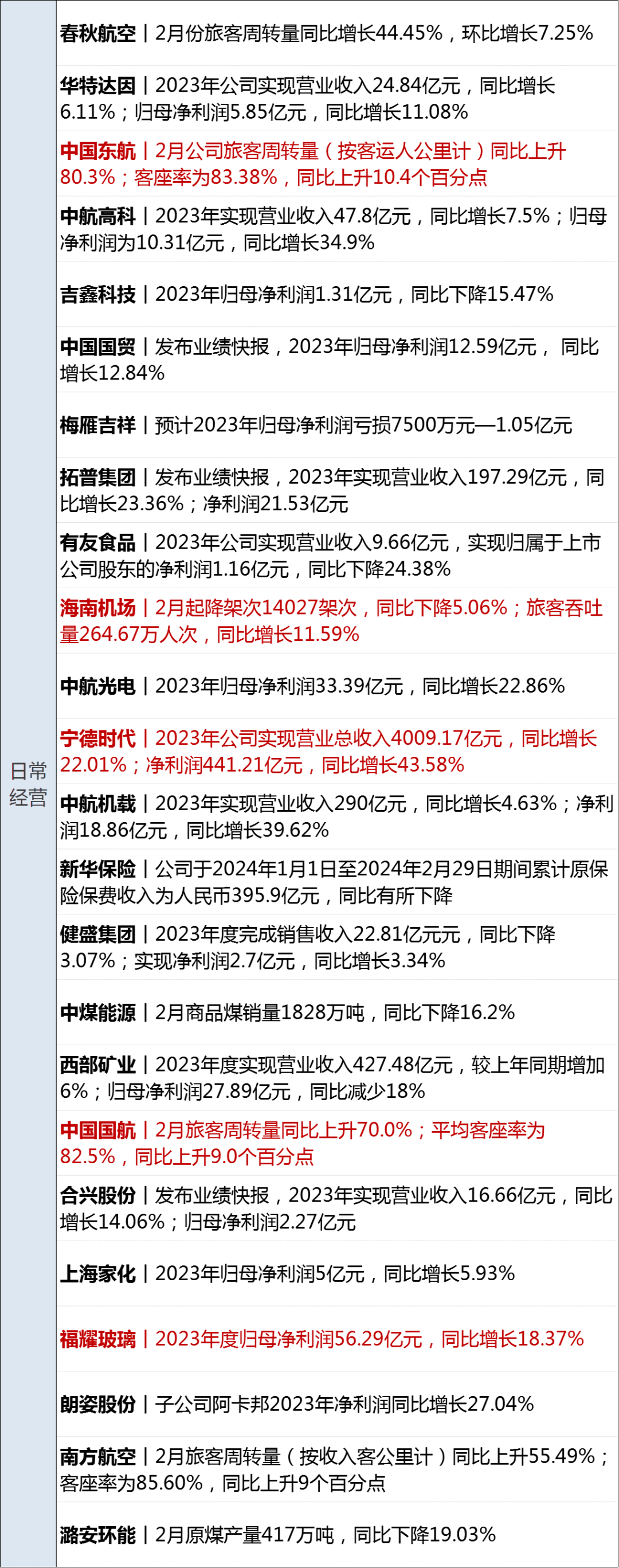 金融早参 | 解决外籍来华人员支付难点，央行实施多项举措