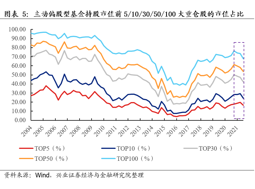 2023年私募五大策略业绩揭晓 债券策略以超9%的收益率领跑