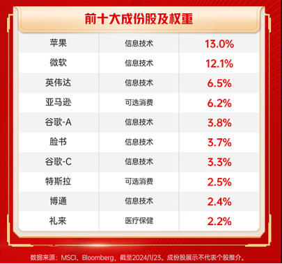 【ETF观察】3月26日股票ETF净流入50.18亿元