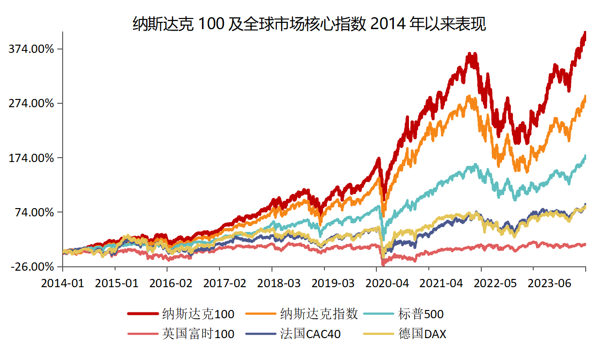 【ETF观察】3月29日股票ETF净流入63.82亿元