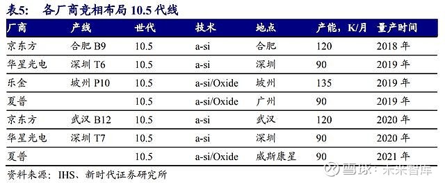 京东方Ａ公布国际专利申请：“像素电路、驱动方法、显示基板、显示面板和显示装置”