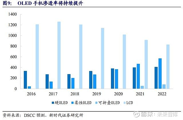 京东方Ａ公布国际专利申请：“像素电路、驱动方法、显示基板、显示面板和显示装置”