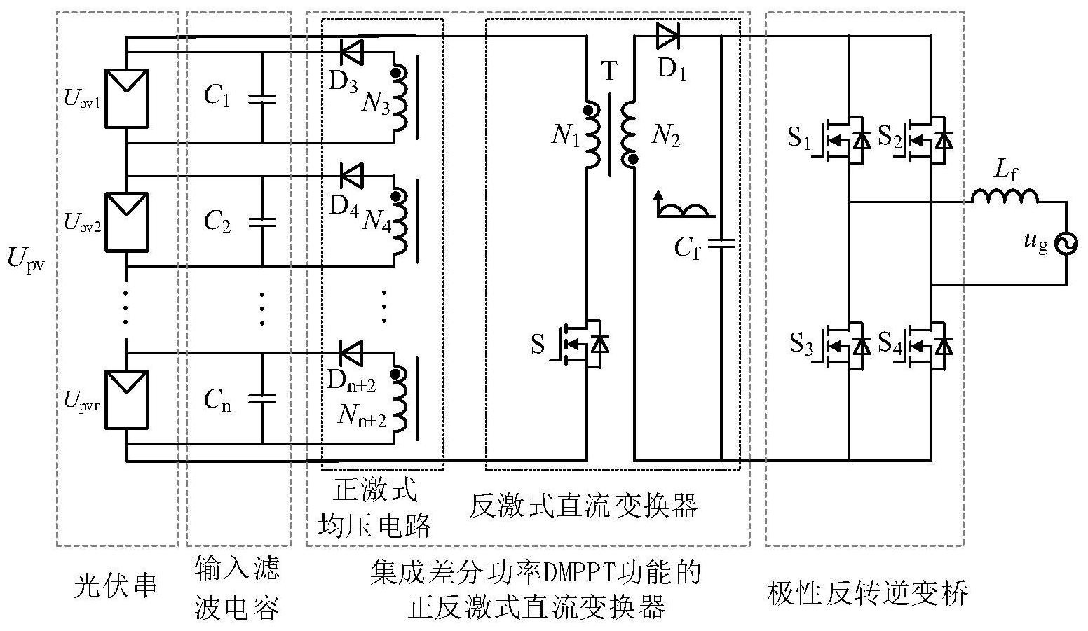 阳光电源公布国际专利申请：“一种微型逆变器、光伏系统及控制方法”