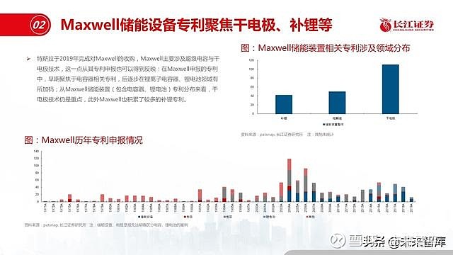 宁德时代公布国际专利申请：“车辆以及热交换系统”