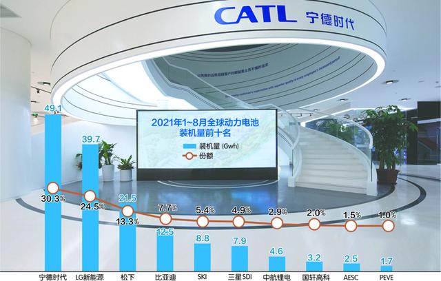 宁德时代公布国际专利申请：“车辆以及热交换系统”