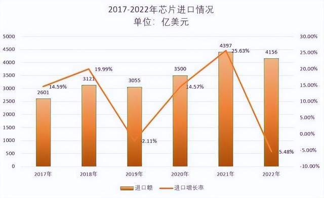 公募业绩全部出炉，四类基金减亏，这类产品赚近2400亿