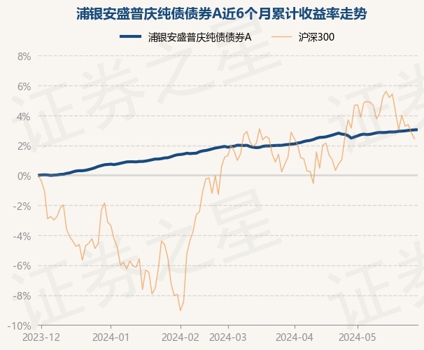 4月17日证券之星早间消息汇总：证监会回应分红和退市有关问题