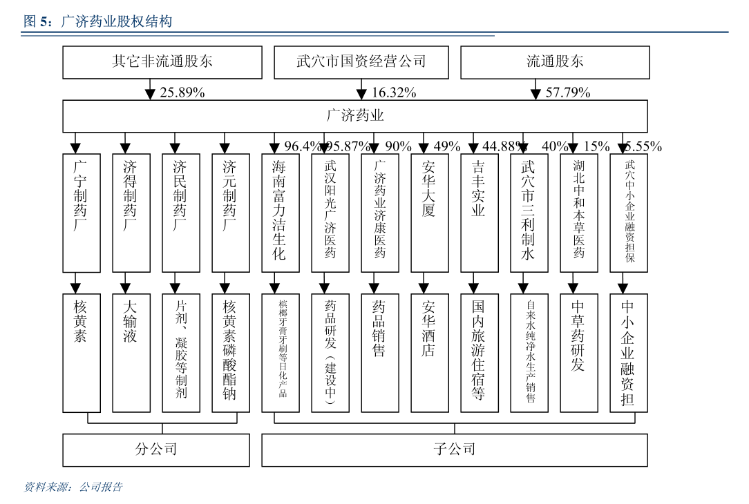 晶华微(688130.SH)：已累计回购0.7873%公司股份