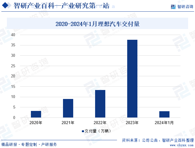 南网能源：截至2024年6月28日，公司合并普通账户和融资融券信用账户的持有人数为125,860