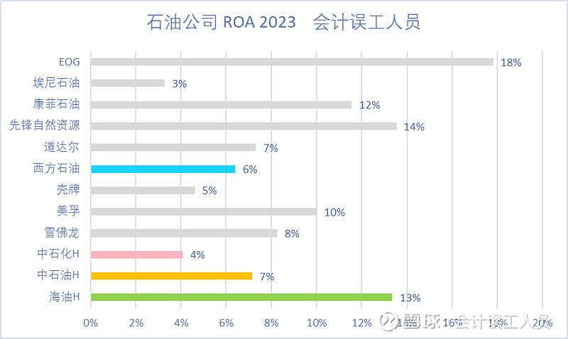 南网能源：截至2024年6月28日，公司合并普通账户和融资融券信用账户的持有人数为125,860