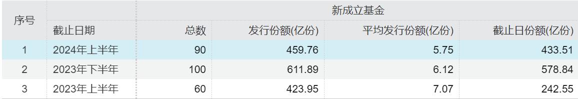 节前“红包”行情，鹏扬30年国债ETF（511090）上涨0.10%