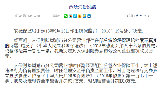 保险业上半年罚单剖析：罚款近2亿，人保财险金额最高