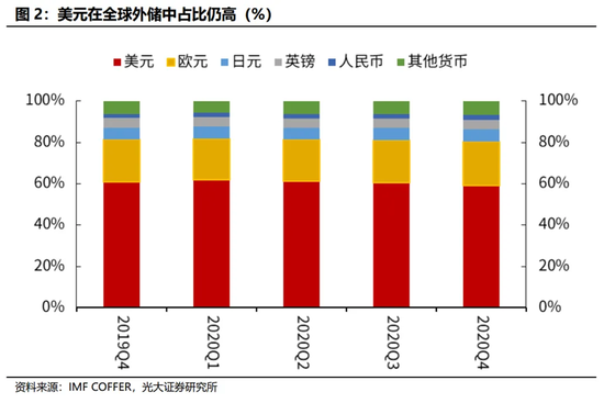 孟政府首次满足IMF外汇储备条件