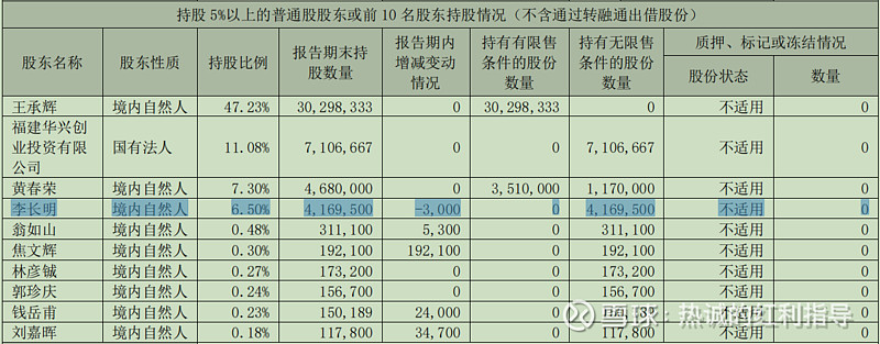 年内内幕交易罚单超50张：罚了多少？罚了谁？