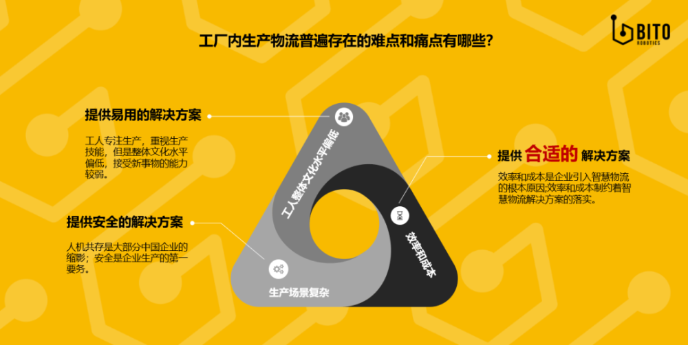 陆磊谈数字货币桥：遵循无损、合规、互通三原则 有利于解决跨境支付中的难点痛点